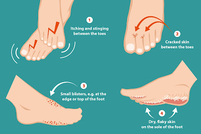 Easy Feet Podiatry