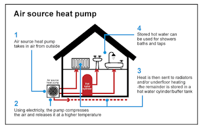 profile picture of Durham Air Conditioning