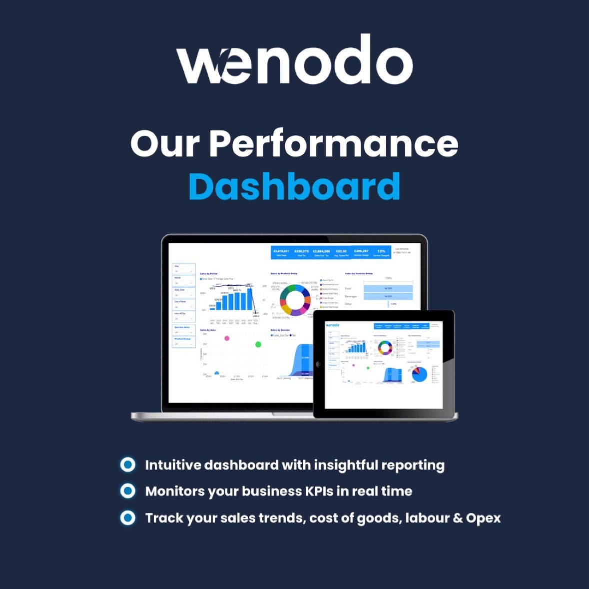 profile picture of Wenodo Ltd