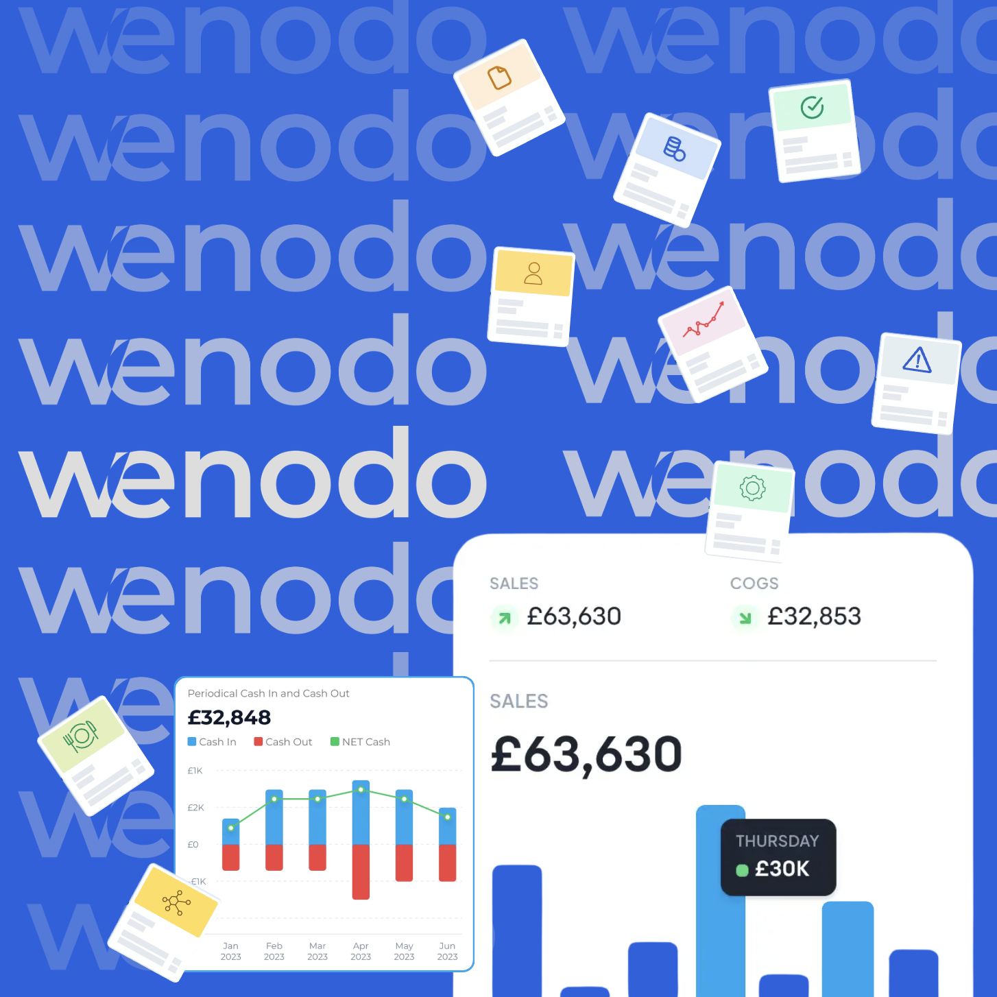profile picture of Wenodo Ltd profile picture