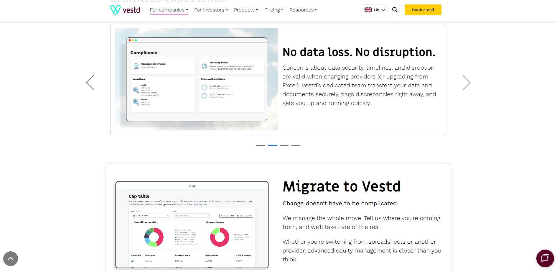 profile picture of Vestd Ltd